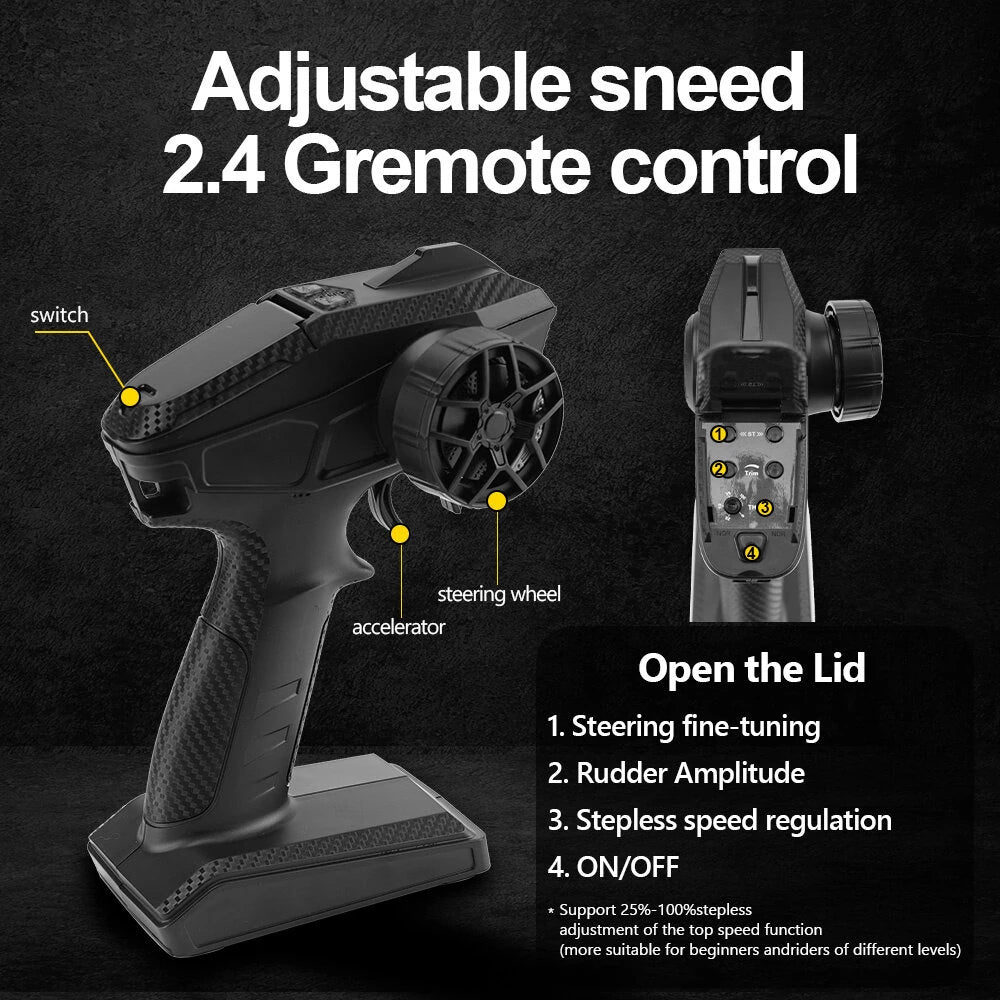 JIUSI WB12 PRO 1/12 4WD Brushless Ready to Run Off-Road Truck – 80km/h