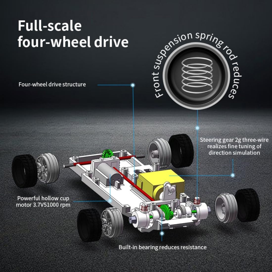 1/43 Electric RC Car 4WD Brushed Ready to Run – Porsche 911 Style