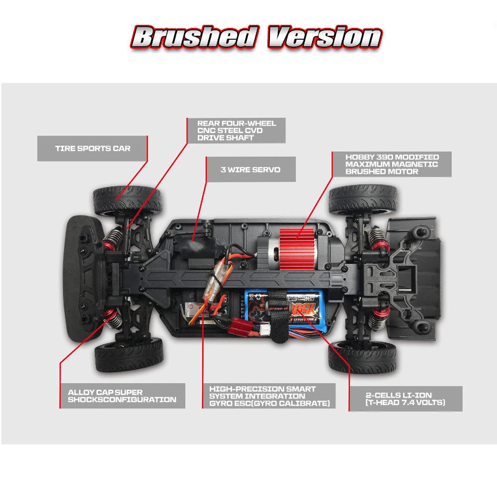 Remo Hobby 1411 1/14 4WD Brushless Ready to Run Drift RC Car, Toyota AE86-Inspired