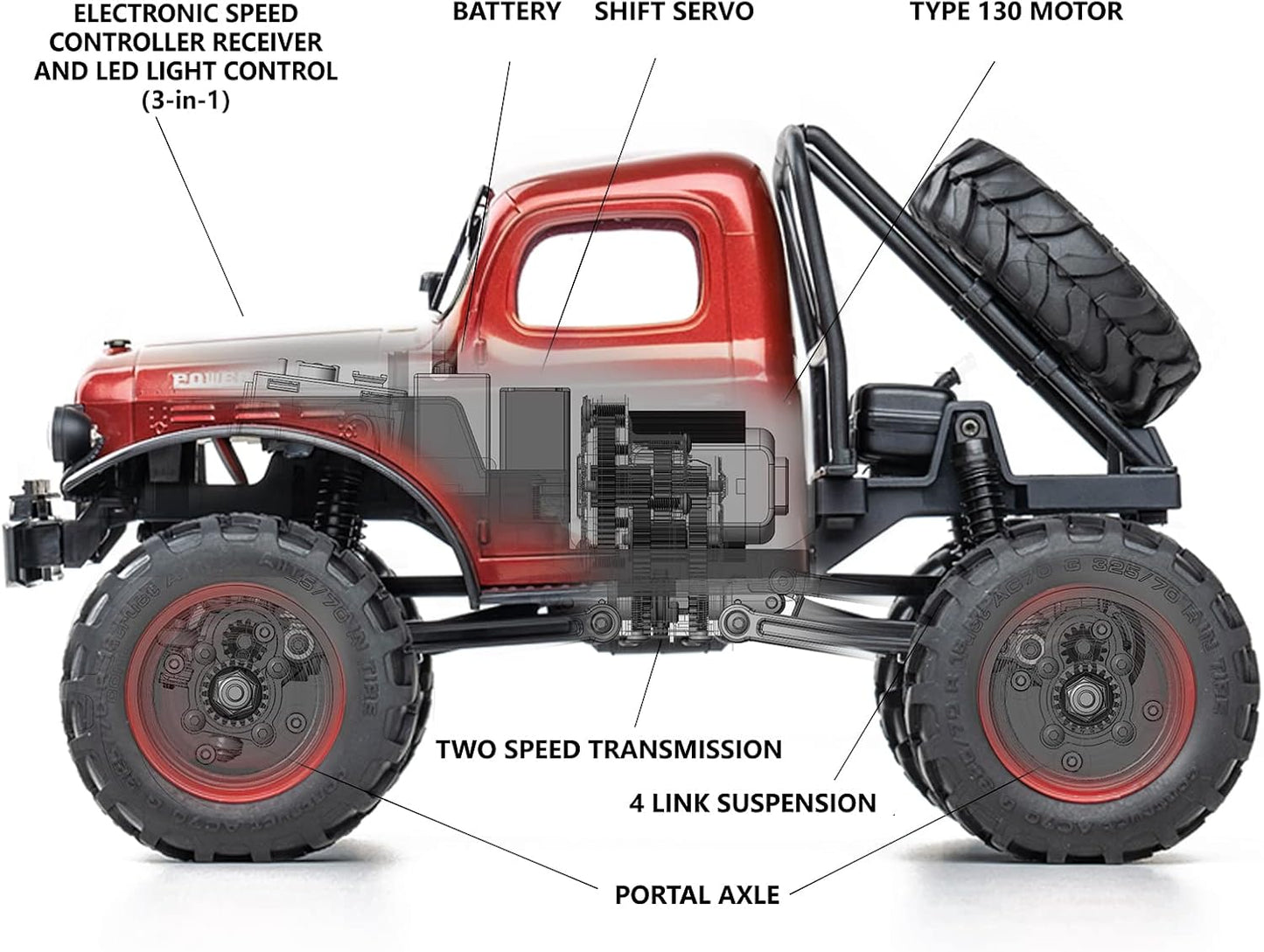 BEEZRC FMS 1/24 Scale FCX24 Power Wagon 4WD RC Rock Crawler