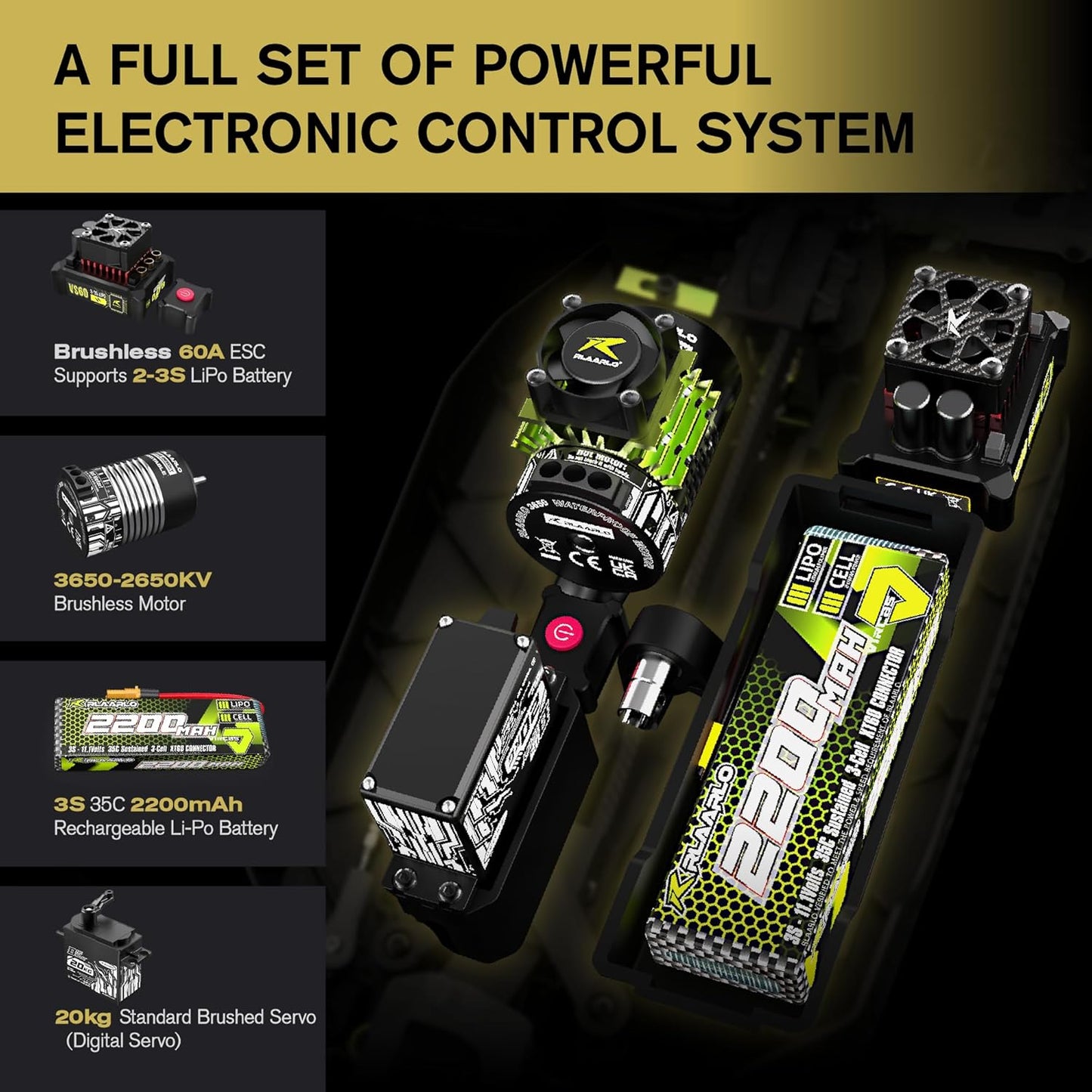 RLAARLO 1/10 4WD Brushless RC Buggy RTR – 50+ MPH