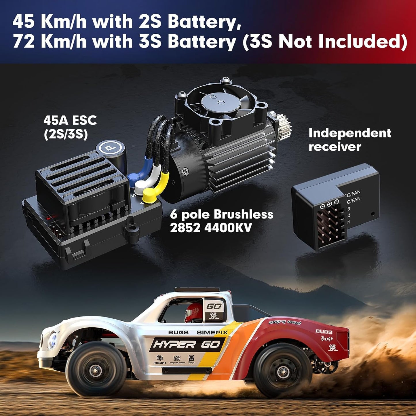 MJX Hyper GO 14211 1/14 Brushless 4WD Short Course Truck – Ready-to-Run, Gyro-Stabilized
