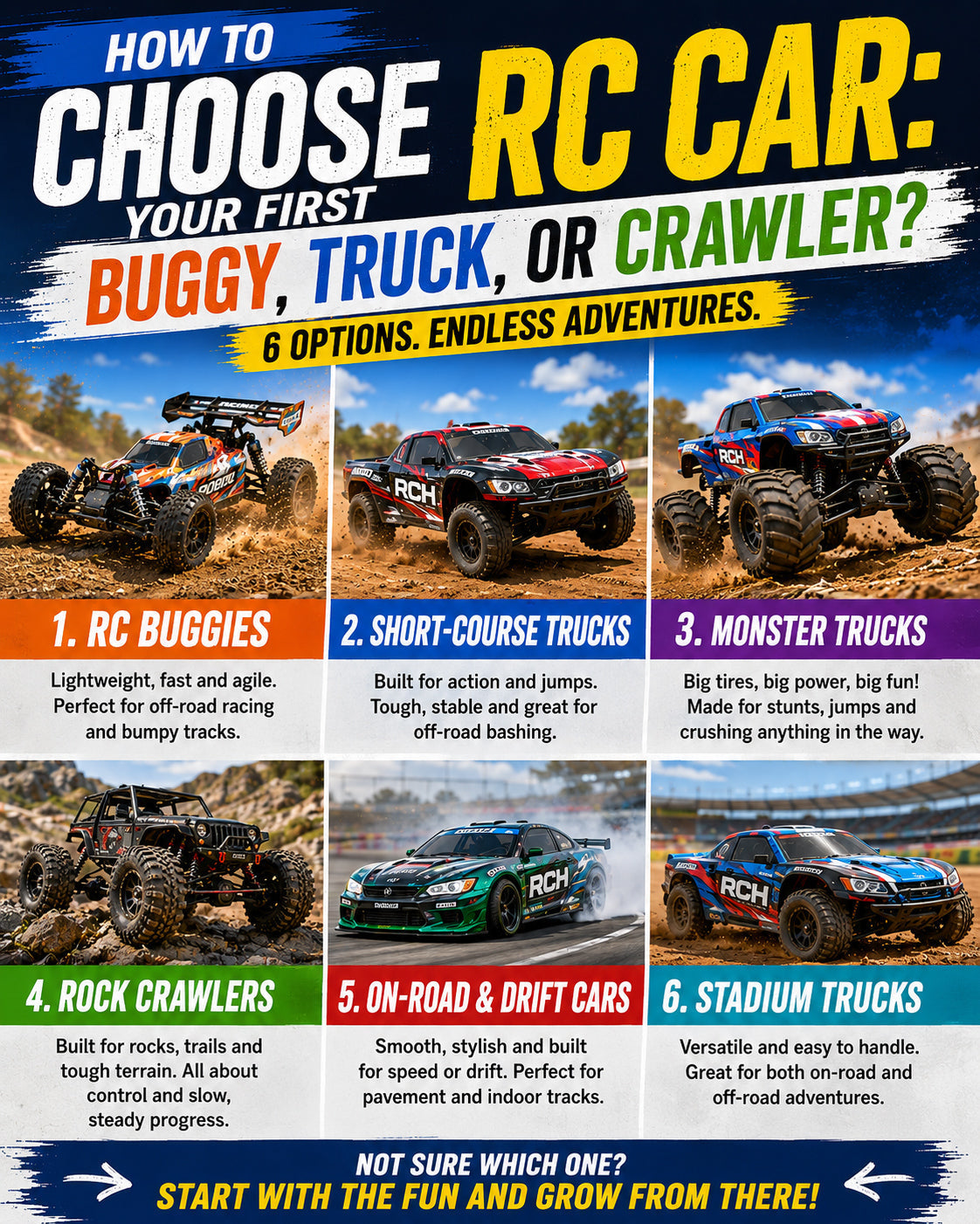 How to Choose Your First RC Car: Buggy, Truck, or Crawler?