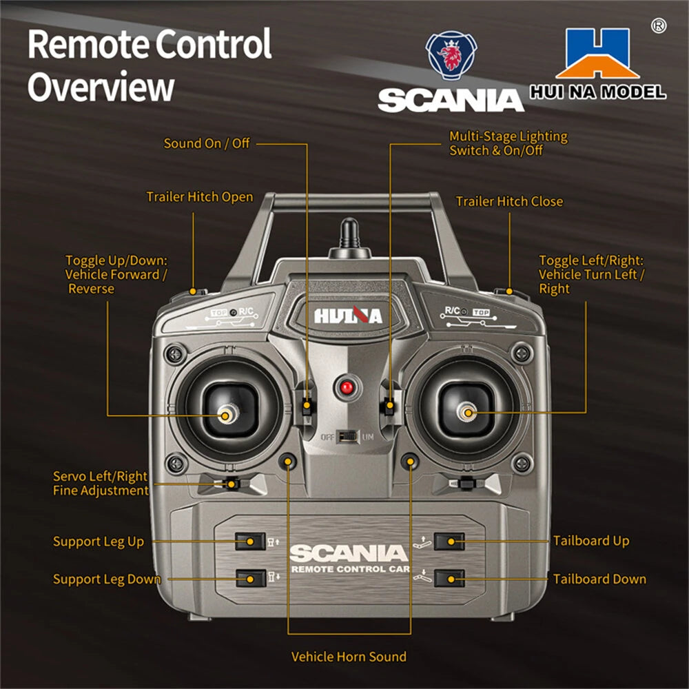 Huina Toys 1501 PRO / 1502 1/18 RTR Licensed Scania 770S Tractor Semi Truck Trailer