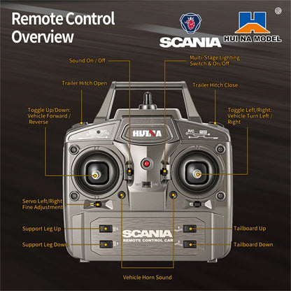 Huina Toys 1501 PRO / 1502 1/18 RTR Licensed Scania 770S Tractor Semi Truck Trailer