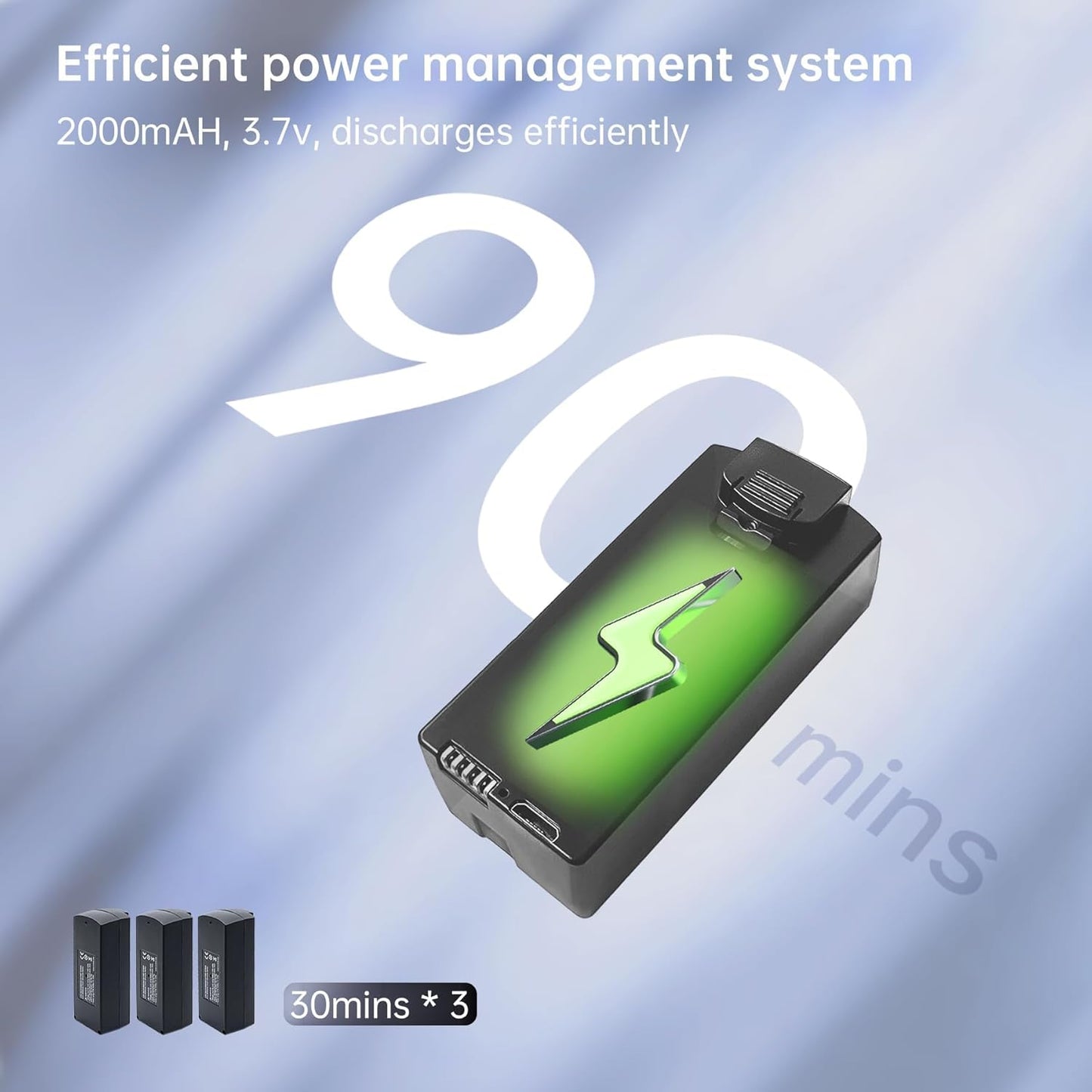 Intelligent Propulsion Quadcopter Drone – 4K Camera & Advanced Features