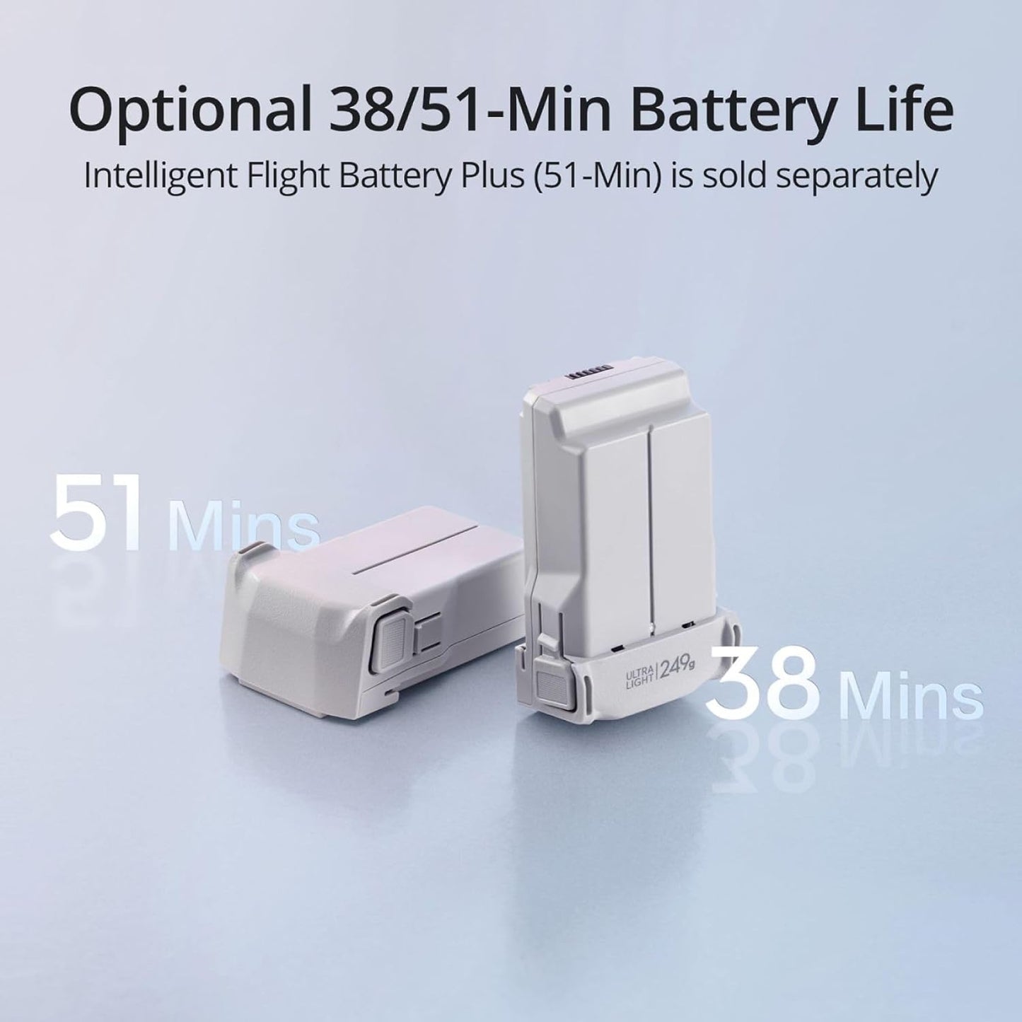 DJI Mini 3 Pro RC Drone with Intelligent Flight Modes and 4K Camera