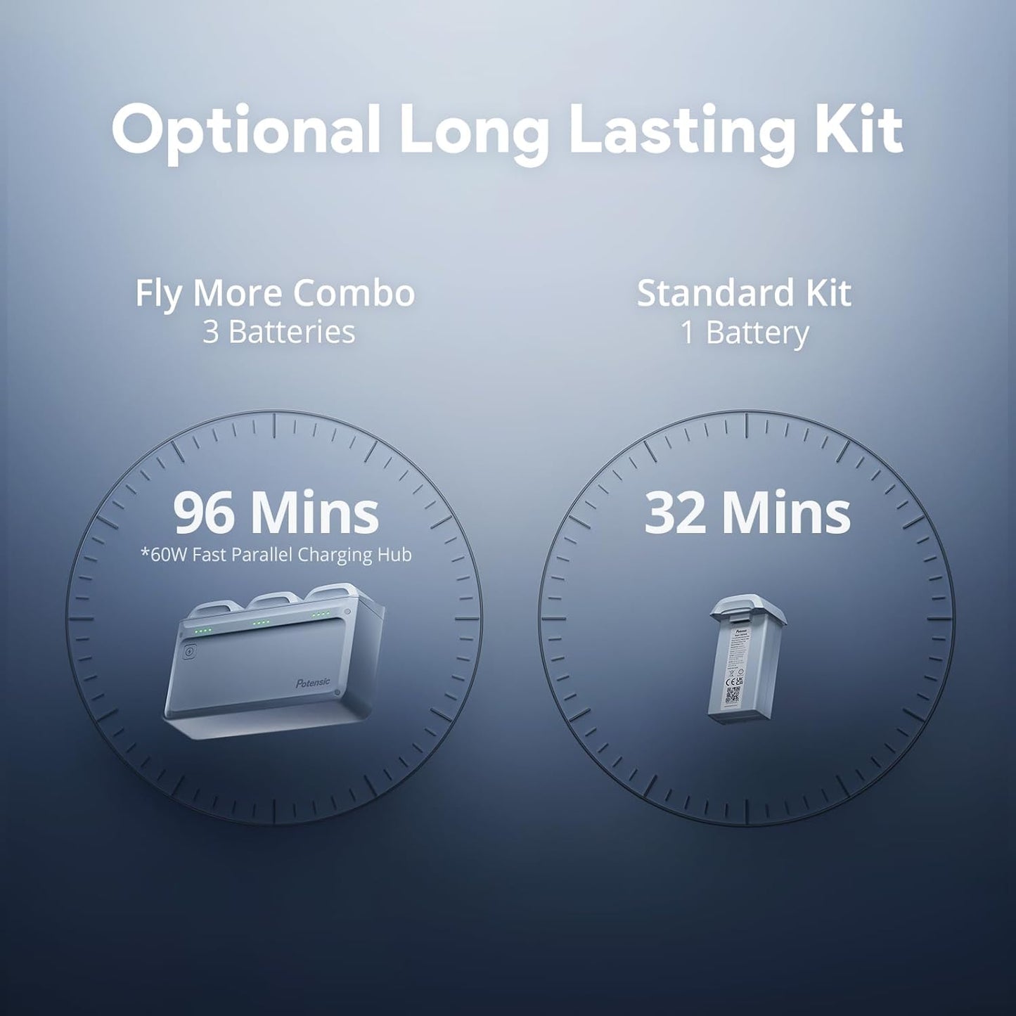 Potensic ATOM Fly More Combo 4K Drone with 3-Axis Gimbal – 3 Batteries