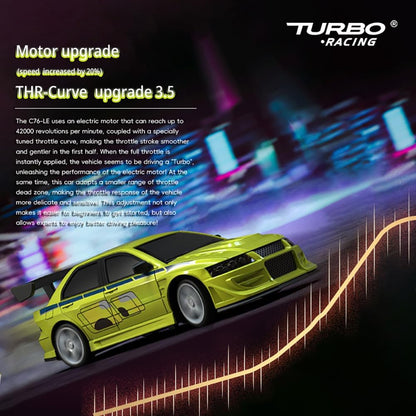 FLYCOLOR TurboRC 1:76 Mini Sports Car – Full Proportional with Two Interchangeable Shells