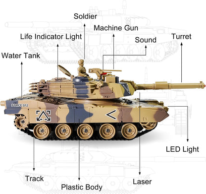 KAIM Kid's 1/24 US M1A2 Abrams RC Battle Tank with Smoke, Lights & Sounds