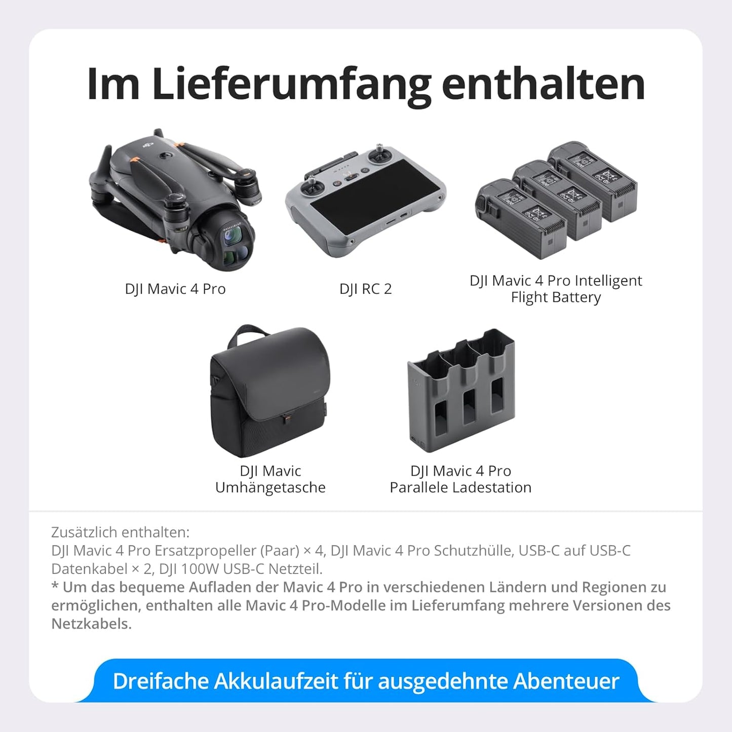 List of DJI products included in a package with text in German.