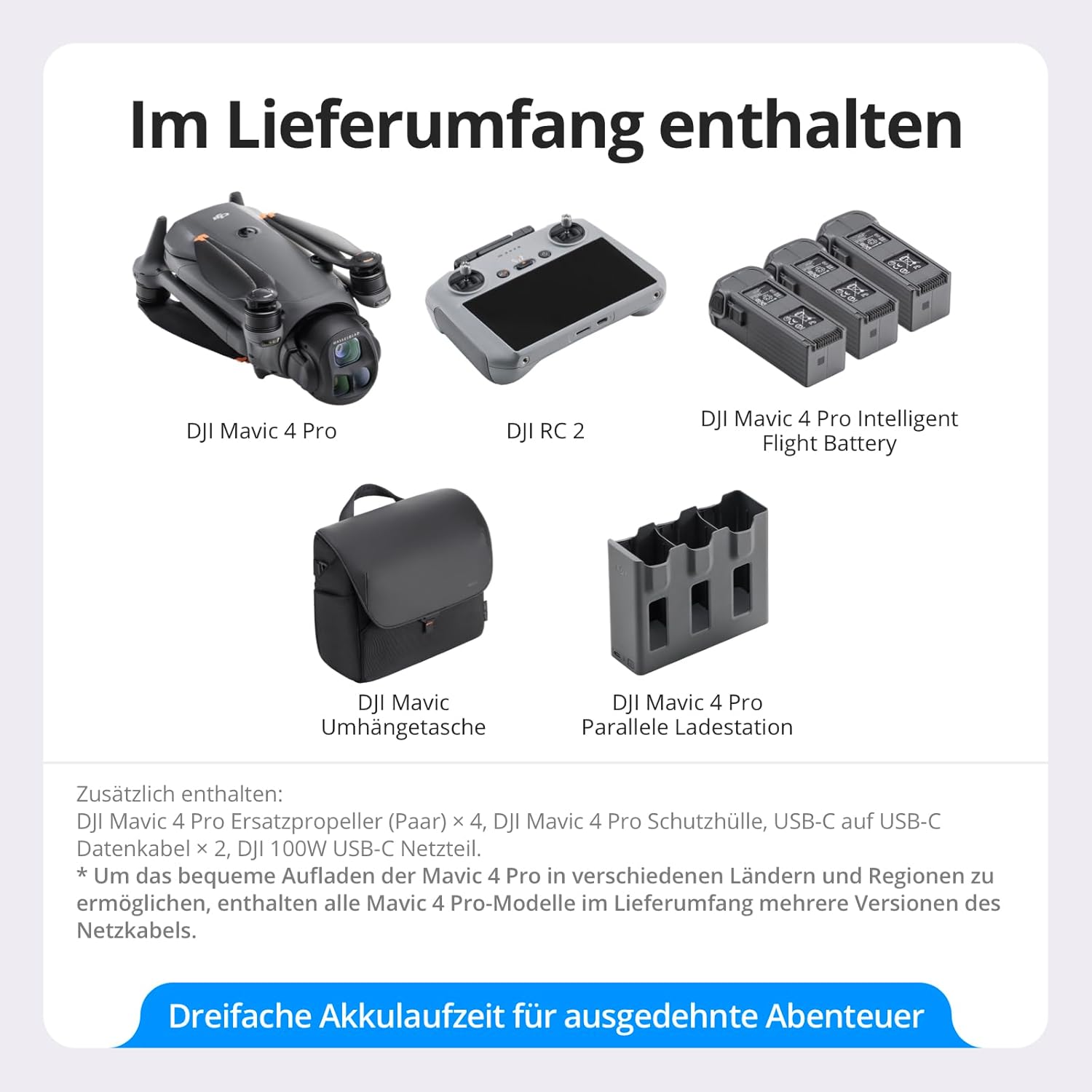 List of DJI products included in a package with text in German.