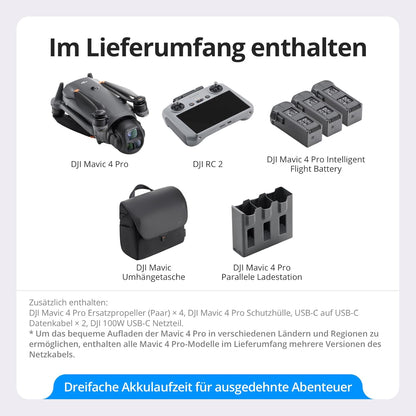 List of DJI products included in a package with text in German.