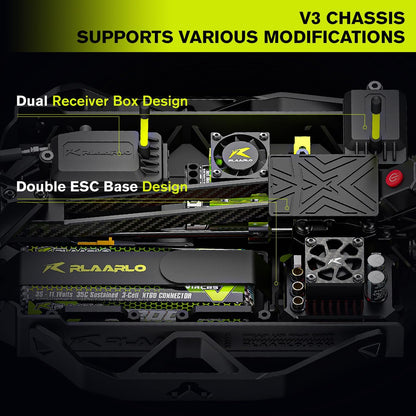 CROBOLL 1/10 4WD Ready to Run Brushless RC Drift Car with 3S 2200mAh Battery