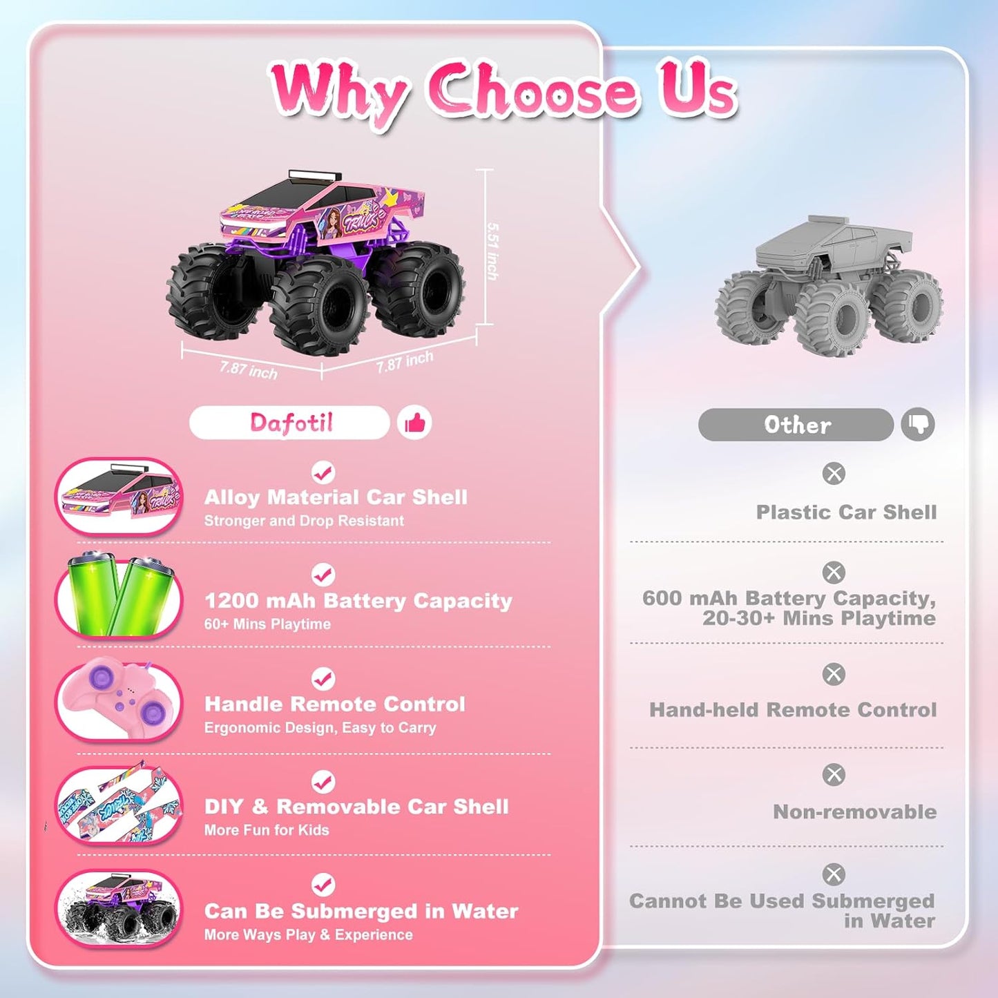 Dafotil 1/18 4WD Ready-to-Run Amphibious RC Monster Truck for Girls