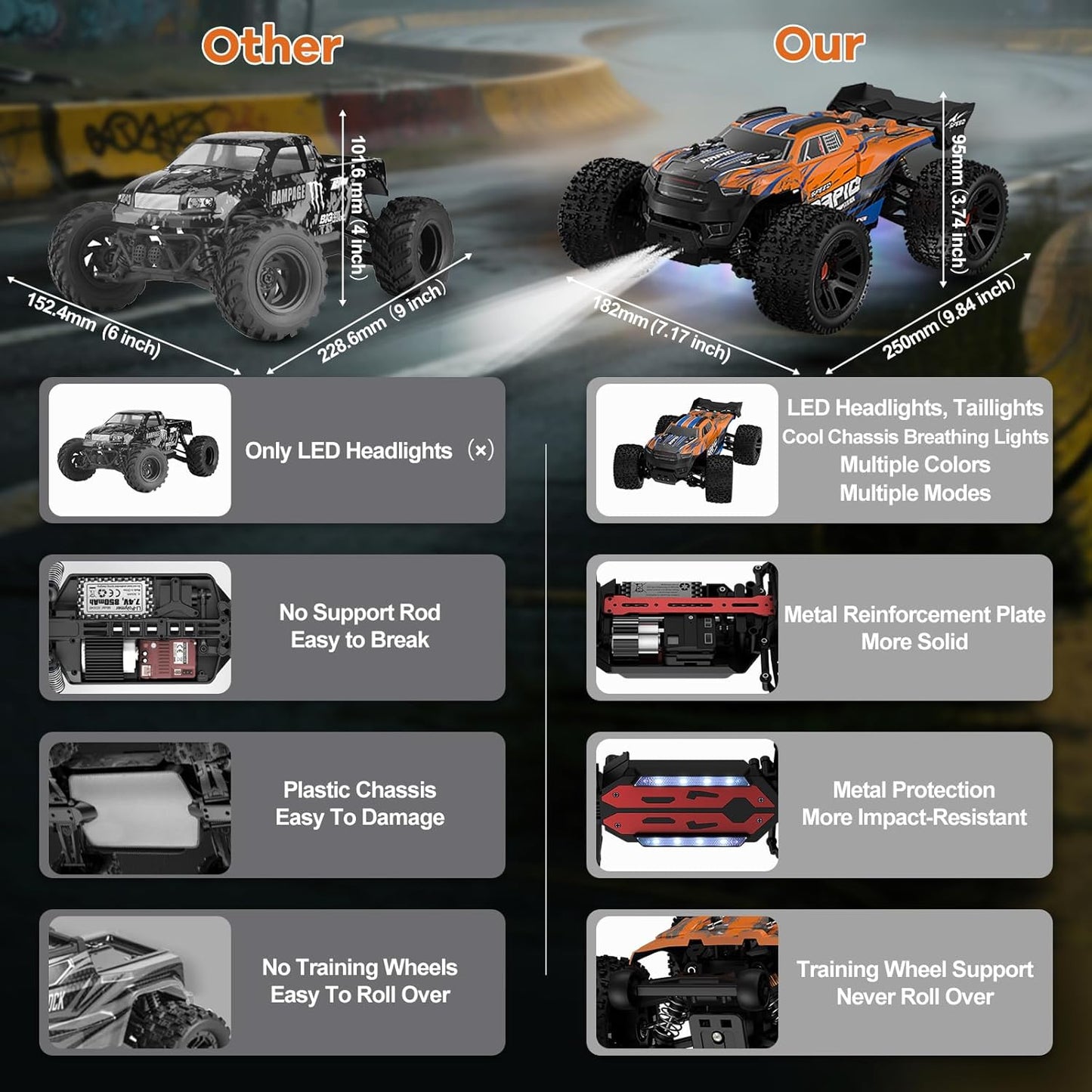 Nikuku 1/20 Scale 4WD All-Terrain Waterproof RC Truck – High-Speed Ready-to-Run