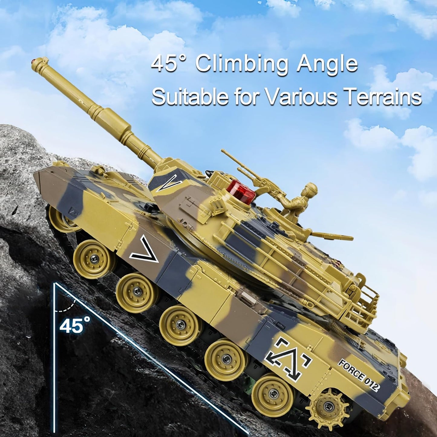 KAIM Kid's 1/24 US M1A2 Abrams RC Battle Tank with Smoke, Lights & Sounds