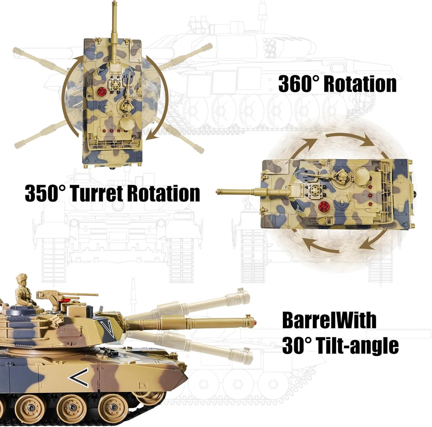KAIM Kid's 1/24 US M1A2 Abrams RC Battle Tank with Smoke, Lights & Sounds