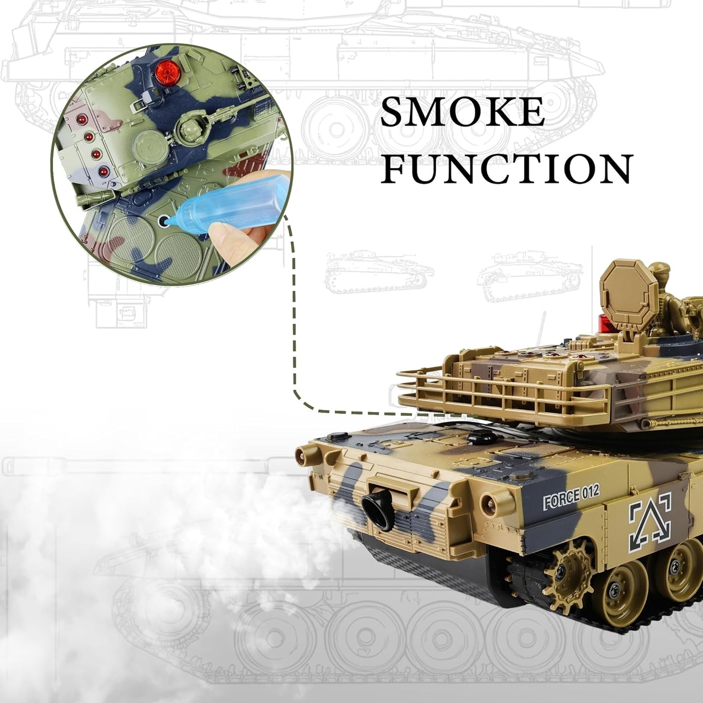 KAIM Kid's 1/24 US M1A2 Abrams RC Battle Tank with Smoke, Lights & Sounds