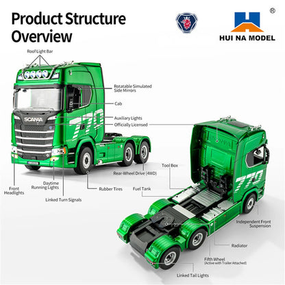 Huina Toys 1501 PRO / 1502 1/18 RTR Licensed Scania 770S Tractor Semi Truck Trailer